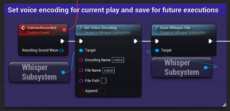 Demo Voice Encoding