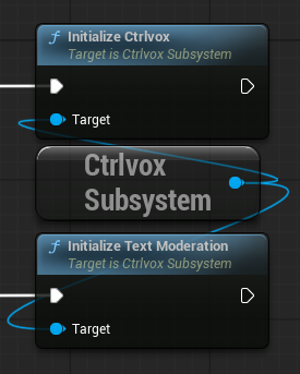 Ctrlvox Init