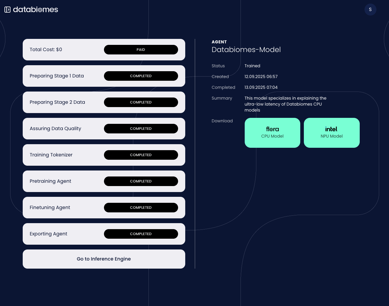 Trained model in Databiomes