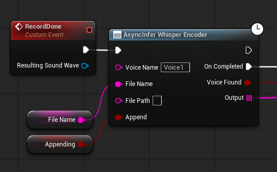 Whisper Encoding Infer