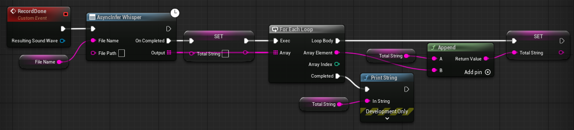 Whisper Recording Done