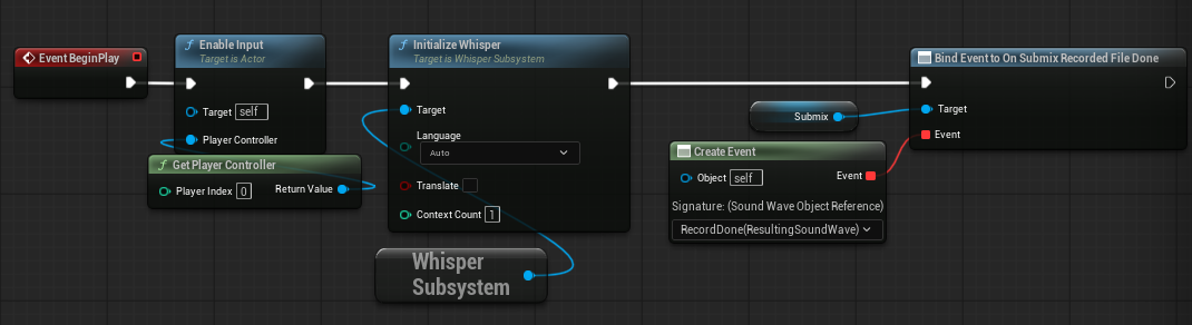 Whisper Submix Event